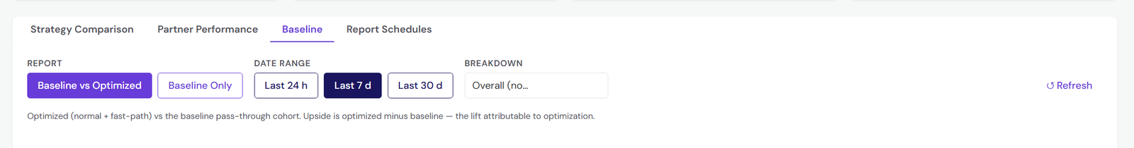 Baseline versus optimized reporting controls in bidBrain analytics
